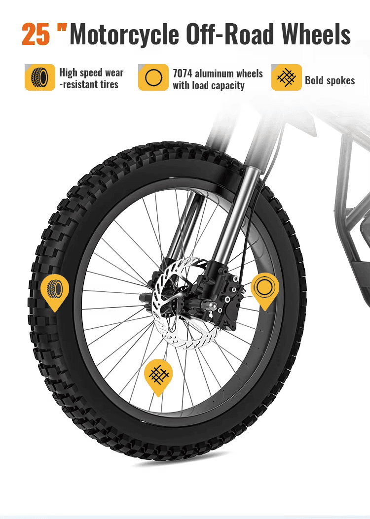 GT73 sähköfatbike – 25 tuuman moottoripyörätason off-road-renkaat, kestävät alumiinivanteet ja pulttikehykset.